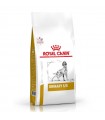 Royal canin urinary cane 13 kg